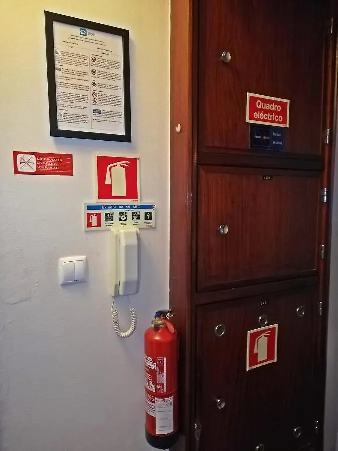Tripgeo Apartment Roma Lisbon